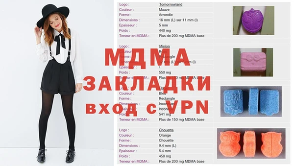 ALPHA-PVP Абаза